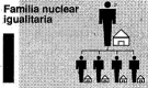 Familia nuclear igualitaria. Imagen: Francina Cortés. Familia nuclear igualitaria. Imagen: Francina Cortés.