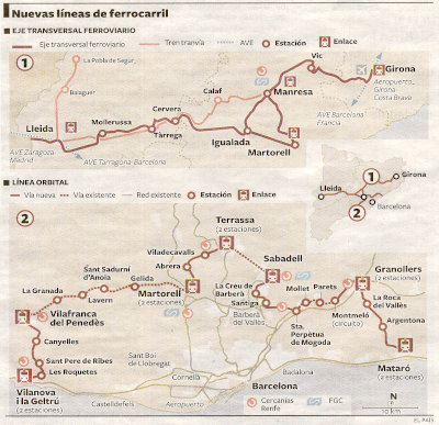 Noves línies de ferrocarril. Eix transversal ferroviari. Línia orbital.